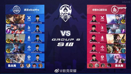 点无疑将是