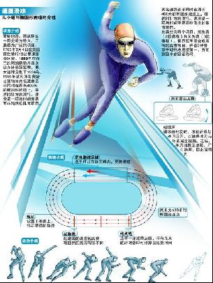 欧洲各大俱