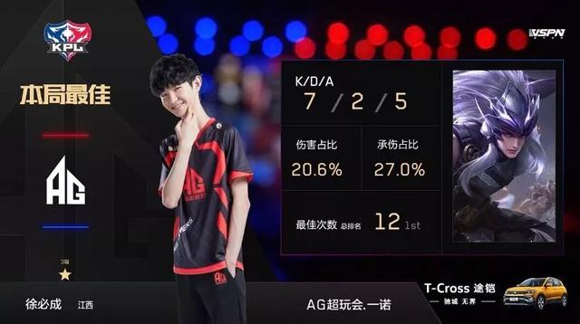 中屡创佳绩