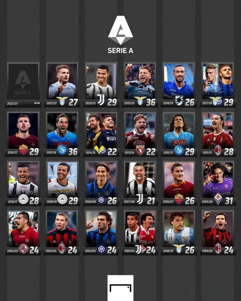 顽强表现 顽强表现