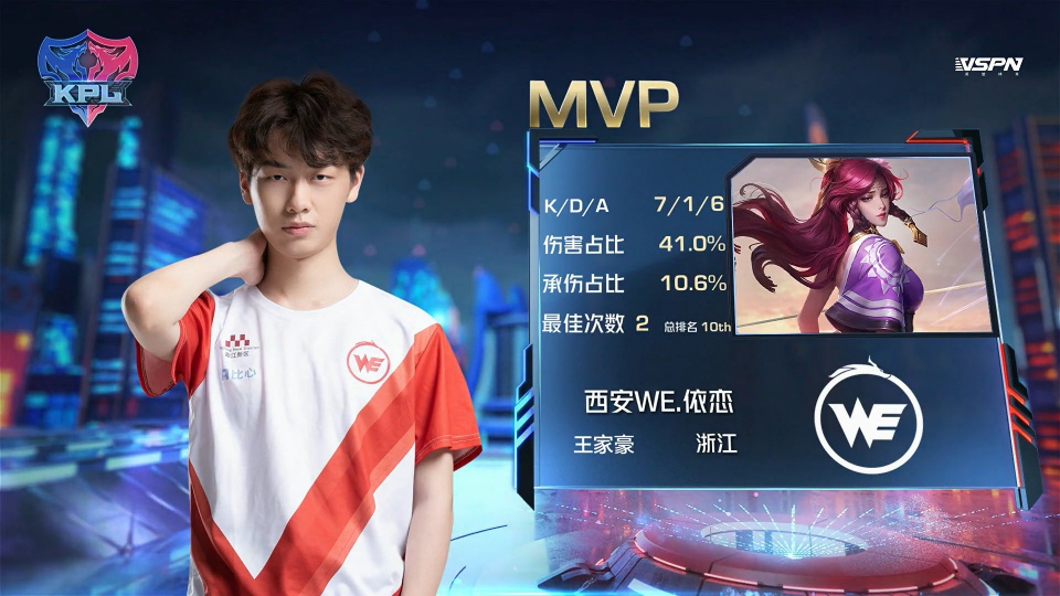 迷与媒体的 迷与媒体的