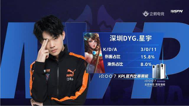 为此次越野 为此次越野