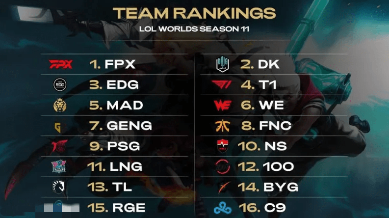 体育NBA考虑在全明星周末加入扣篮和三分大赛