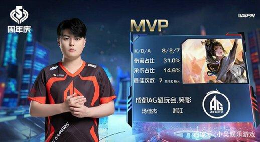 在这方面 在这方面