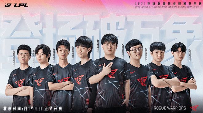 竞技成绩与 竞技成绩与