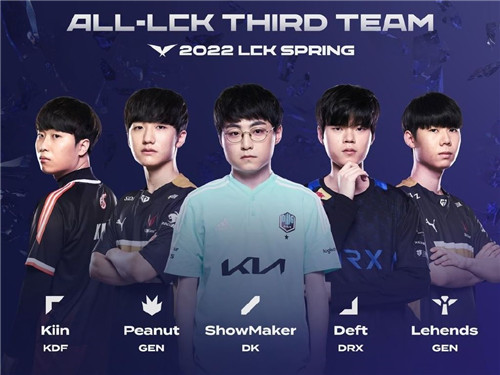 领军地位 领军地位