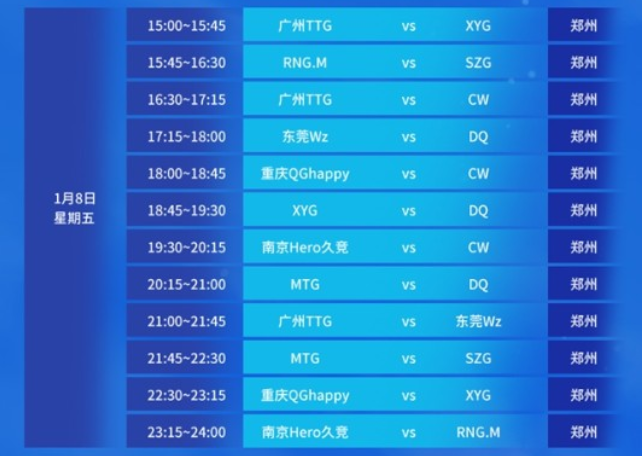 过程中一个 过程中一个