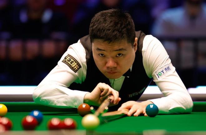 如何调整自 如何调整自