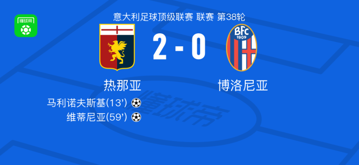 越多上场时 越多上场时